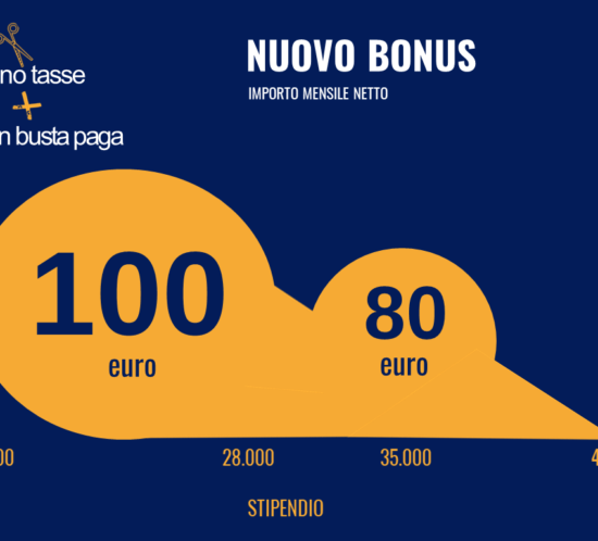 bonus lavoratori dipendenti